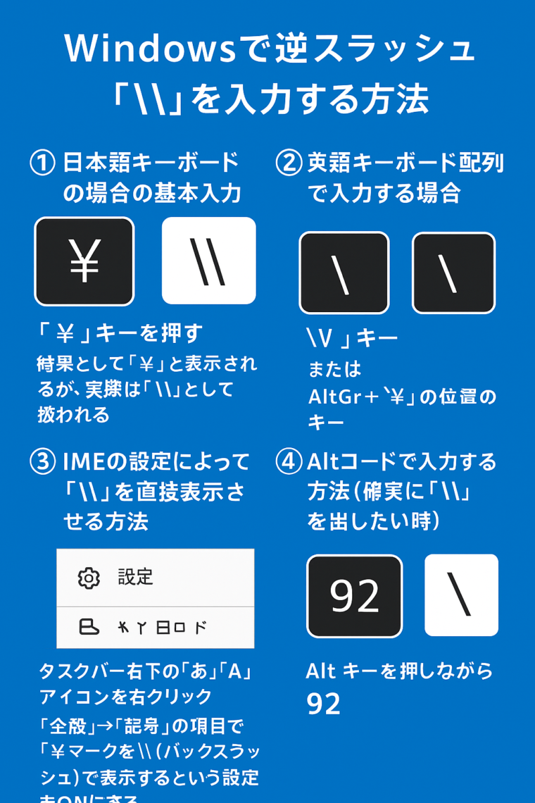 windowsで逆スラッシュを入力する方法を解説 | みやびなブログ